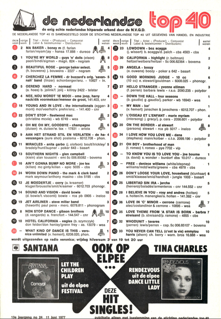 LIJST 'DE HISTORISCHE TOP40 OP VERZOEK - 11 JUNI 1977 LIJST 'DE HISTORISCHE TOP40 OP VERZOEK - 11 JUNI 1977