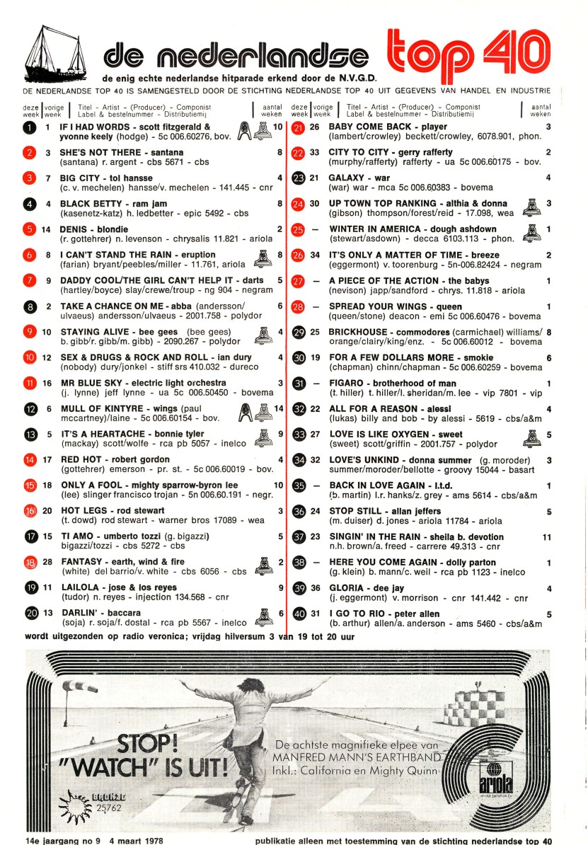LIJST 'DE HISTORISCHE TOP40 OP VERZOEK' - 4 MAART 1978 LIJST 'DE HISTORISCHE TOP40 OP VERZOEK' - 4 MAART 1978