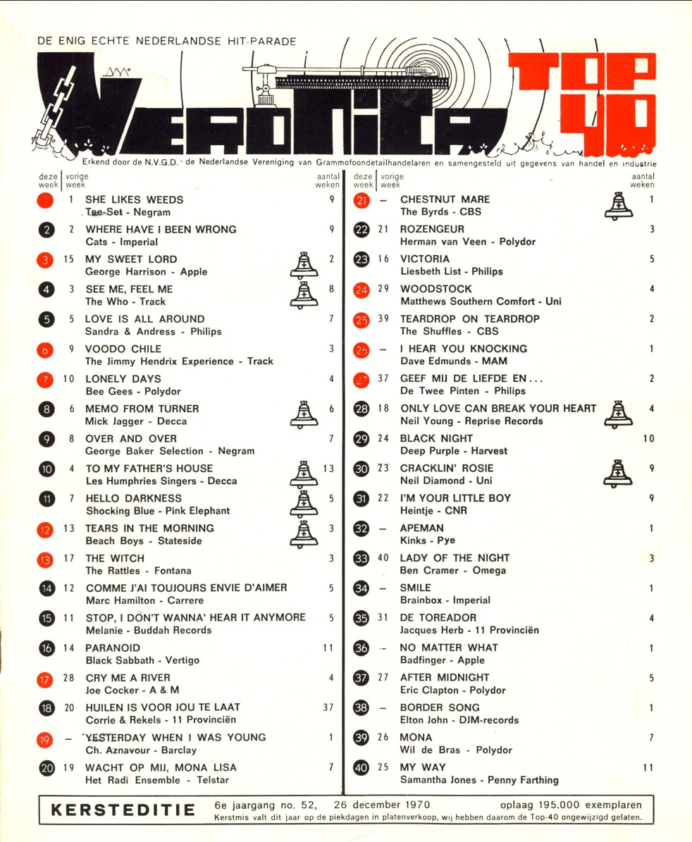 LIJST 'DE HISTORISCHE TOP40 OP VERZOEK' - 26 DECEMBER 1970. LIJST 'DE HISTORISCHE TOP40 OP VERZOEK' - 26 DECEMBER 1970.