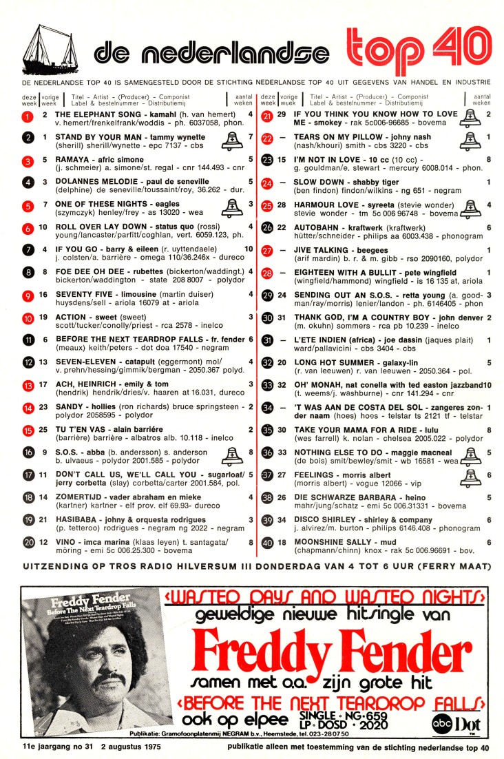 LIJST 'DE HISTORISCHE TOP40 OP VERZOEK' - 2 AUGUSTUS 1975 LIJST 'DE HISTORISCHE TOP40 OP VERZOEK' - 2 AUGUSTUS 1975