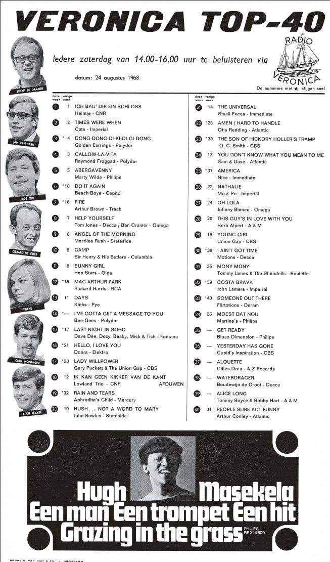 LIJST 'DE HISTORISCHE TOP40 OP VERZOEK' - 24 AUGUSTUS 1968 LIJST 'DE HISTORISCHE TOP40 OP VERZOEK' - 24 AUGUSTUS 1968