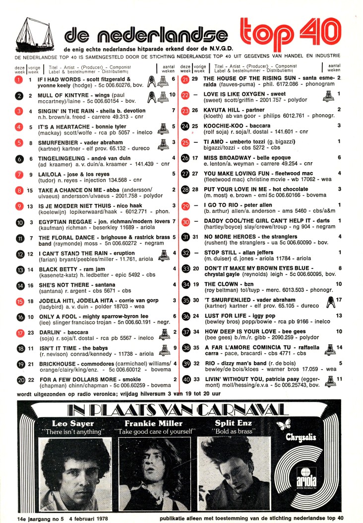 LIJST 'DE HISTORISCHE TOP40 OP VERZOEK' - 4 FEBRUARI 1978 LIJST 'DE HISTORISCHE TOP40 OP VERZOEK' - 4 FEBRUARI 1978